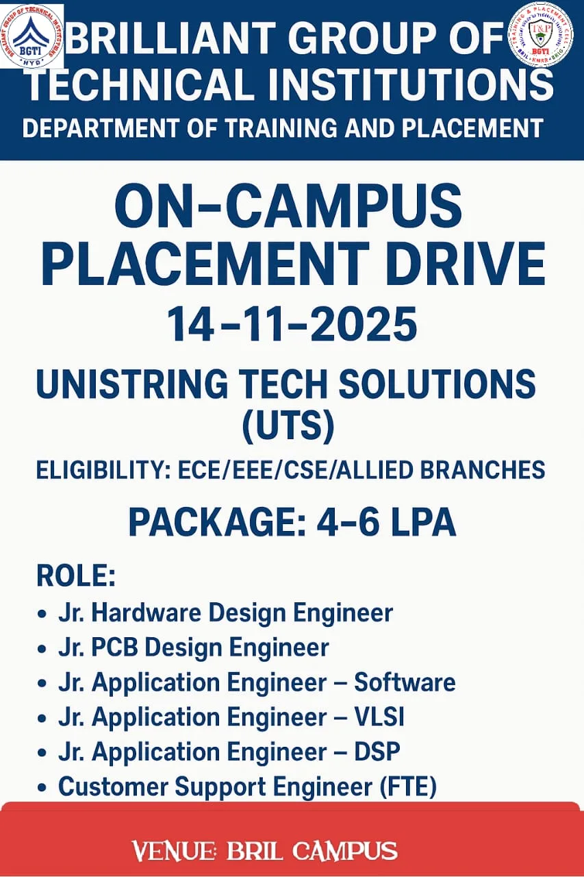 UTS (UNISTRING SOLUTIONS)